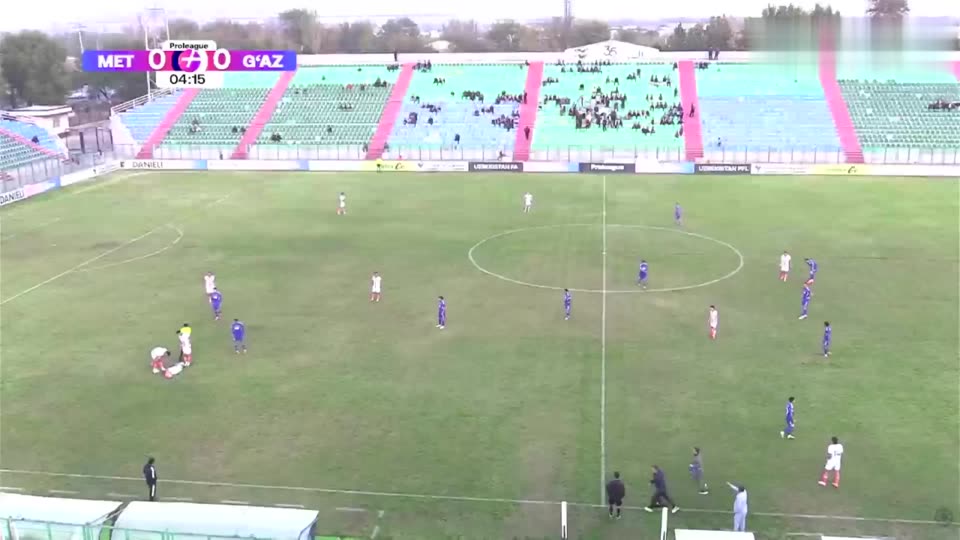 比克波德 vs FK加扎尔肯特
